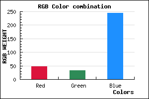 rgb background color #3021F5 mixer
