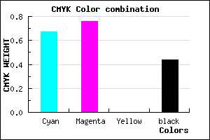 #302290 color CMYK mixer