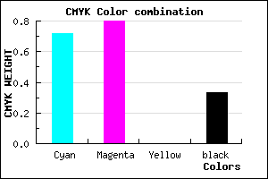 #3022AA color CMYK mixer