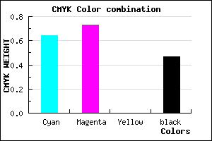 #302486 color CMYK mixer