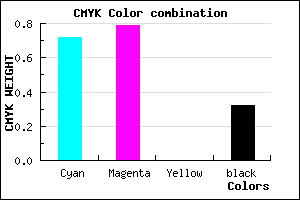 #3024AD color CMYK mixer