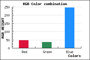 rgb background color #3024F6 mixer