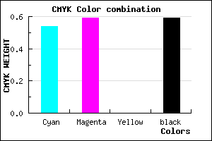 #302B69 color CMYK mixer