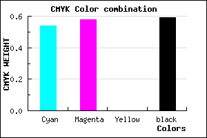 #302C68 color CMYK mixer
