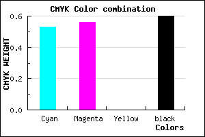 #302D67 color CMYK mixer