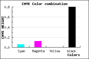#302D33 color CMYK mixer