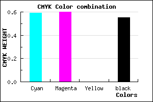 #302E74 color CMYK mixer