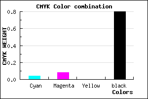 #302E32 color CMYK mixer
