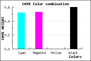#302F65 color CMYK mixer