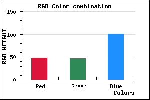 rgb background color #302F65 mixer