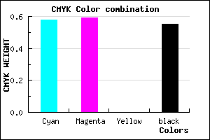 #302F73 color CMYK mixer