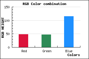 rgb background color #302F73 mixer