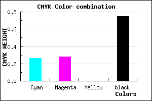 #302F41 color CMYK mixer