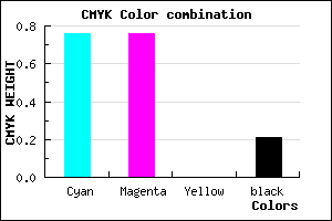 #3030CA color CMYK mixer