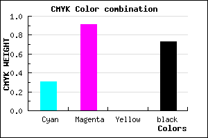 #300646 color CMYK mixer