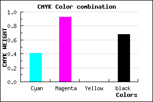 #300652 color CMYK mixer