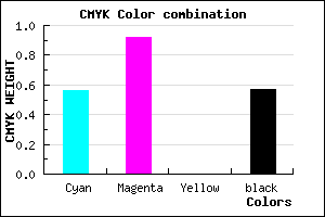 #30096D color CMYK mixer