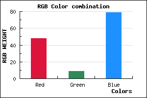 rgb background color #30094F mixer