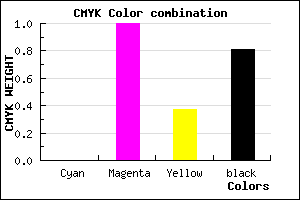 #31001F color CMYK mixer