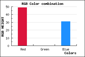 rgb background color #31001F mixer