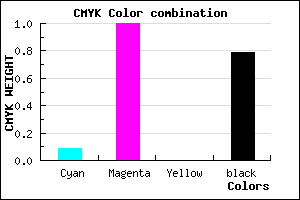 #310036 color CMYK mixer