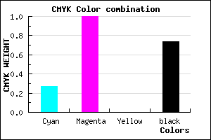 #310043 color CMYK mixer