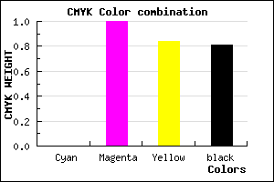 #310008 color CMYK mixer