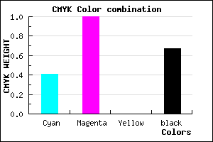 #310053 color CMYK mixer