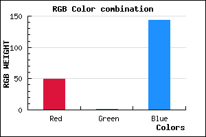 rgb background color #31018F mixer