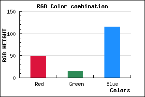 rgb background color #310F73 mixer