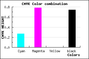 #310F43 color CMYK mixer