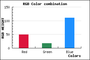 rgb background color #31126F mixer