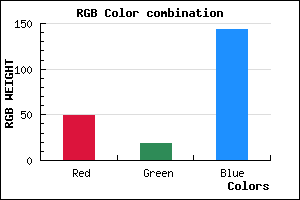 rgb background color #31138F mixer