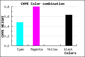 #31135F color CMYK mixer