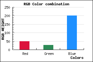 rgb background color #311BC9 mixer