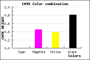 #311B1E color CMYK mixer