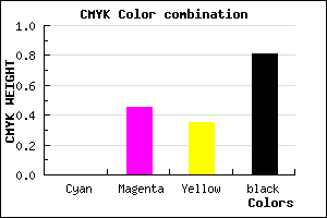 #311B20 color CMYK mixer