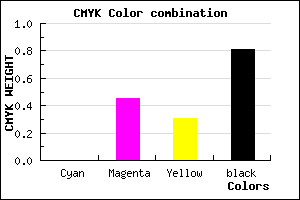 #311B22 color CMYK mixer