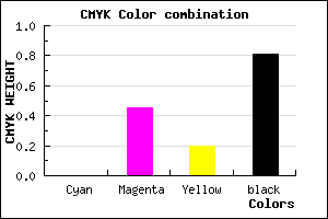#311B27 color CMYK mixer
