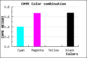 #311B51 color CMYK mixer