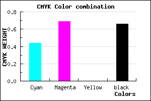 #311B57 color CMYK mixer