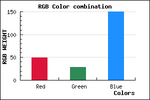 rgb background color #311C96 mixer