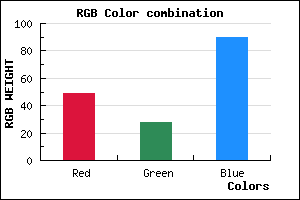 rgb background color #311C5A mixer