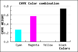 #311D43 color CMYK mixer