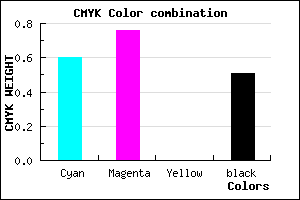 #311E7C color CMYK mixer