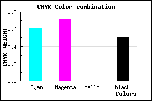 #31237F color CMYK mixer