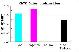 #312484 color CMYK mixer