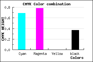 #3124A0 color CMYK mixer