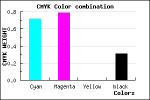 #3124AF color CMYK mixer