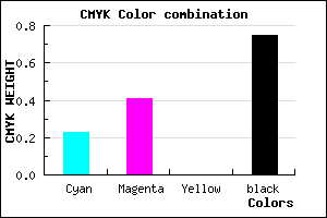 #312640 color CMYK mixer